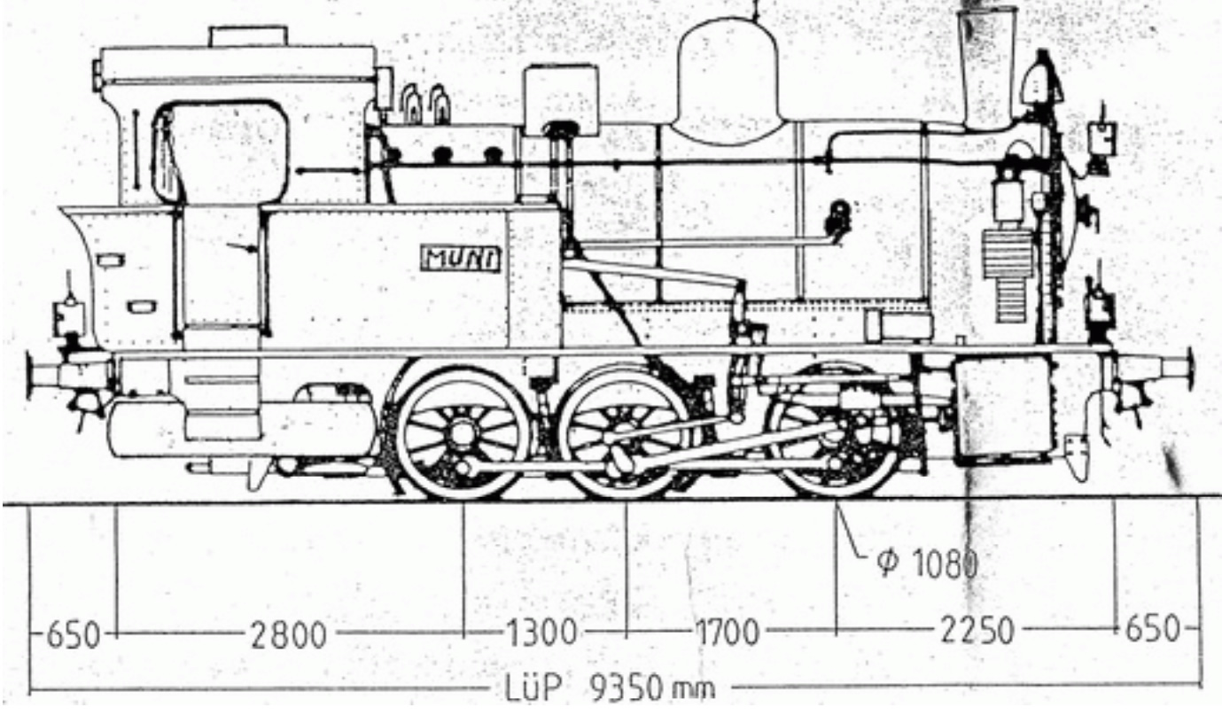 Die Daten der Dampflok Ed 3/3 „Muni“